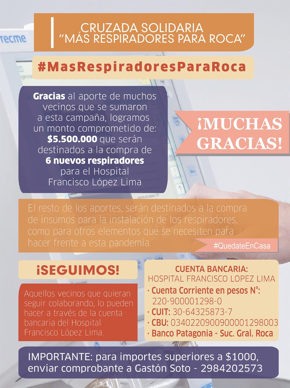 Respiradores para Roca