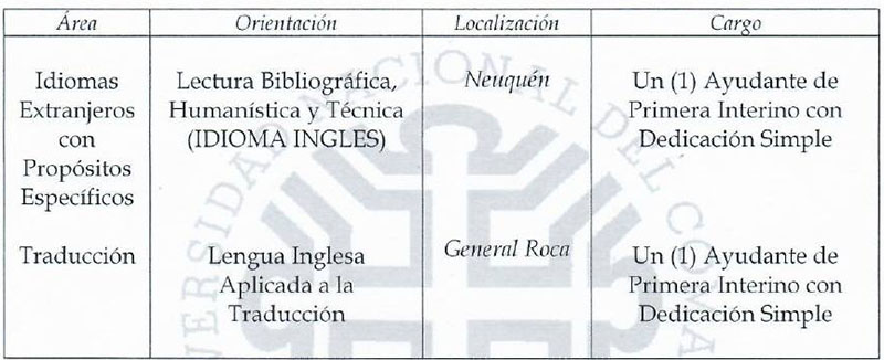 CONCURSO EN FACULTAD DE LENGUAS